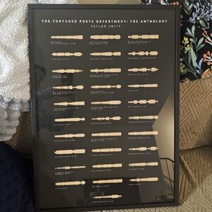 Taylor Swift Anthology Poster With Frame